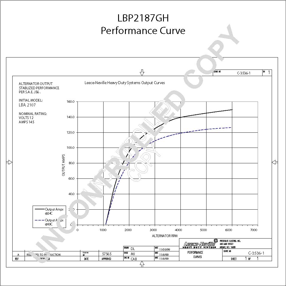 LBP2187GH_Prestolite Leece Neville New Alternator LBP Series Pad Mount type 12V 145A